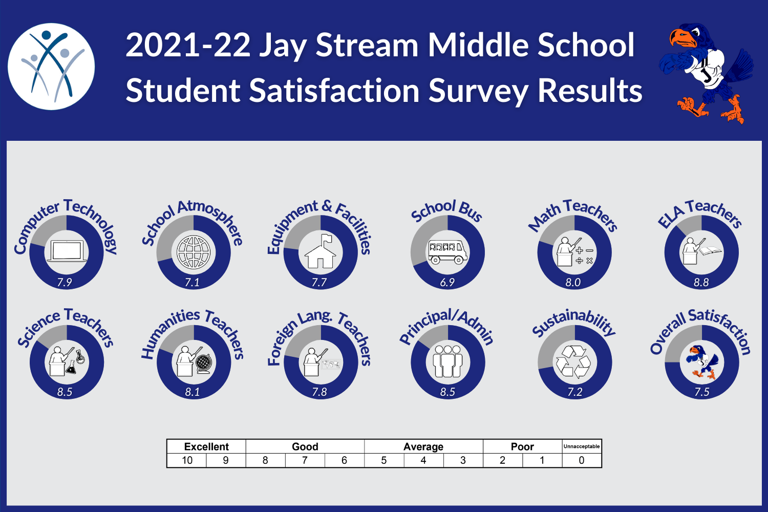 JS Middle Student 2022.png
